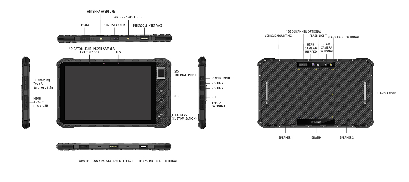 Guide to Professional Outdoor Rugged Tablets: Large Screen, Dual SIM, Which One is Worth Buying